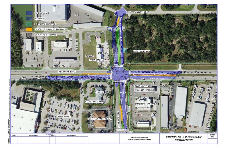 Cochran Boulevard at Veterans Boulevard Intersection Improvments News Image